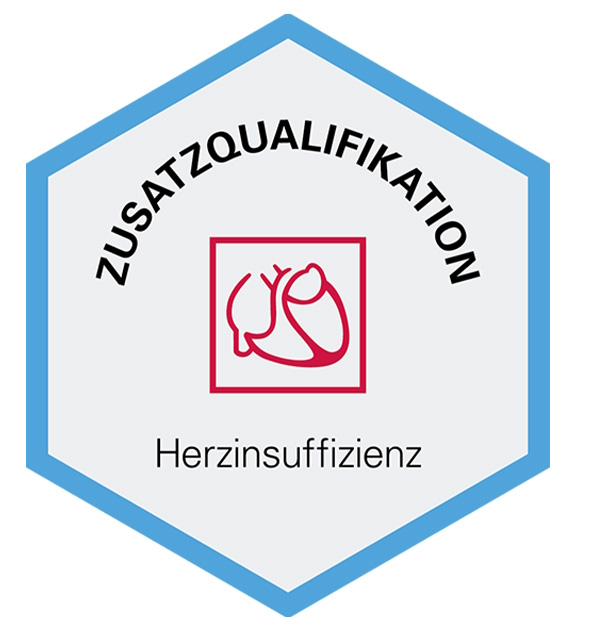 Zertifikate
